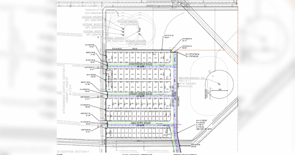 Hogan Park subdivision breaks ground near Loop 250
