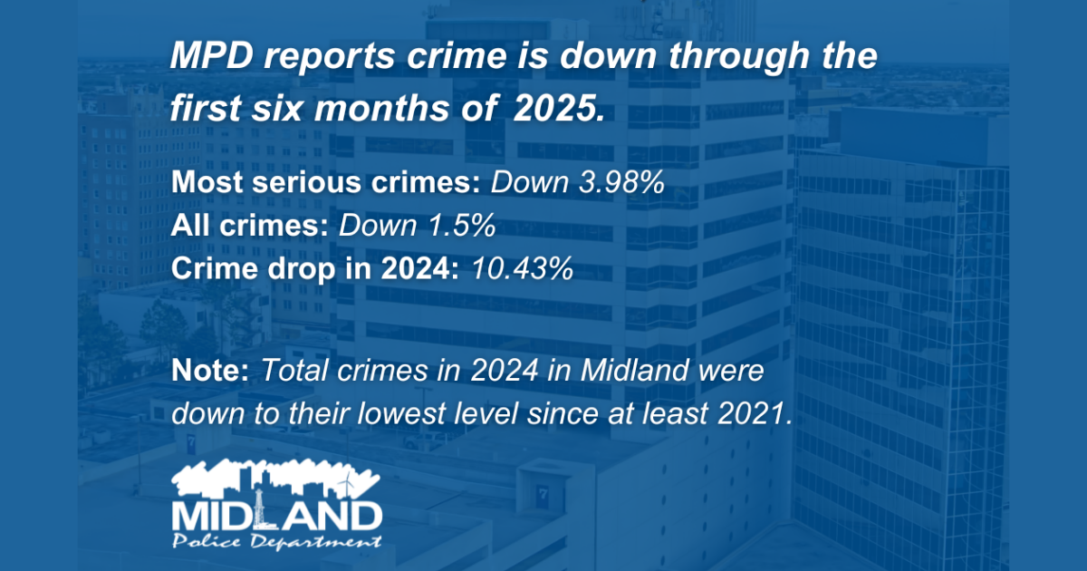 Midland crime 2025 down 4% in first half of year