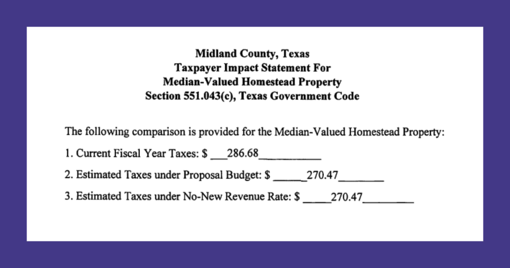 $244 million Midland County budget faces final approval