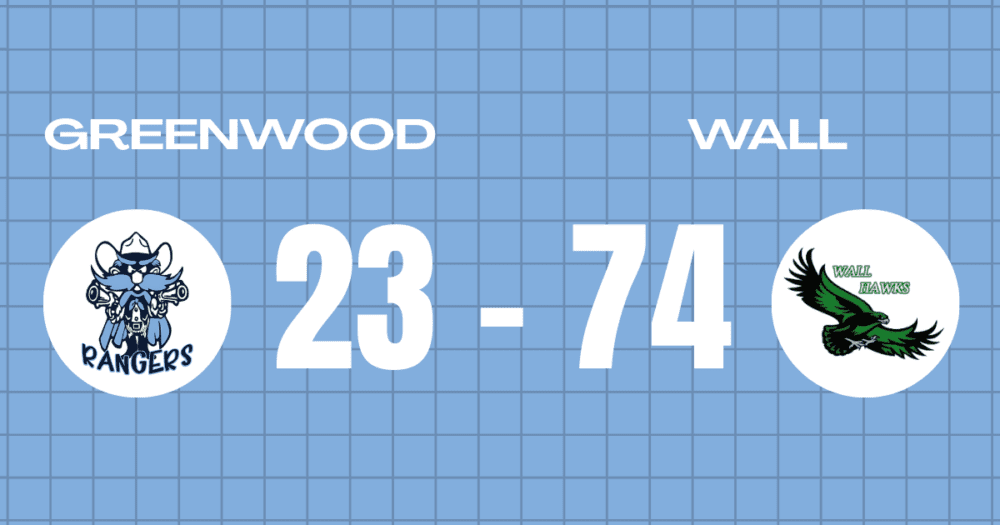 Greenwood falls 74–23 to Wall on Tuesday night