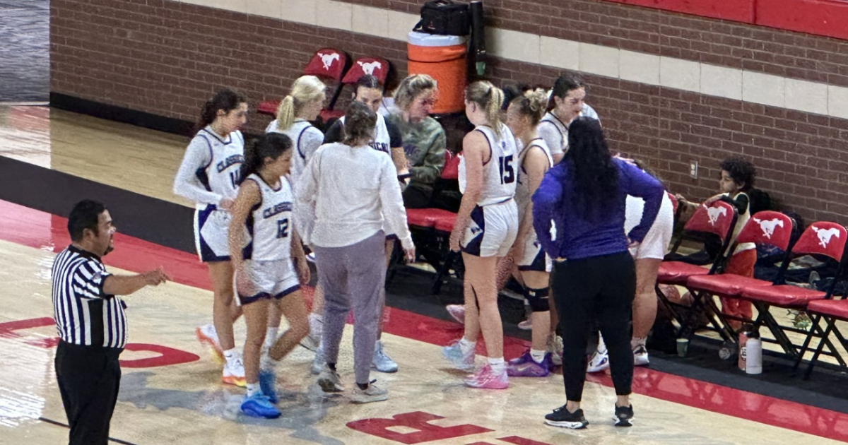 Lady Knights go 1-2 at Denver City Shootout