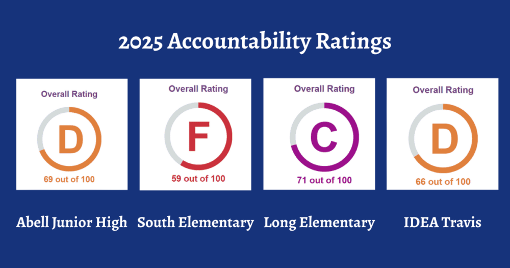 MISD to hear turnaround plans for Abell, South, Long, IDEA Travis