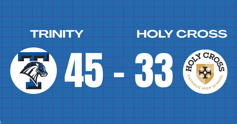 Trinity tops Holy Cross 45–33 on the road, 2-1 overall