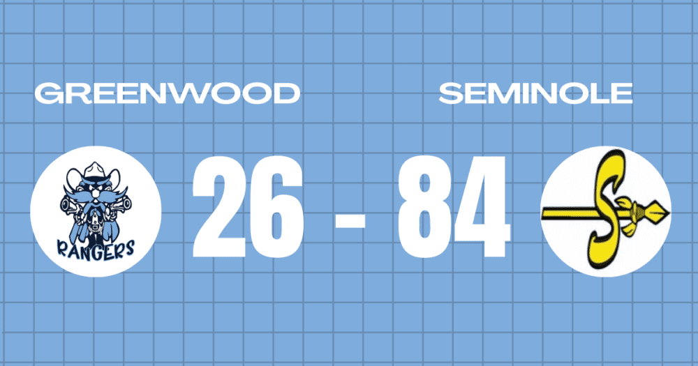 Rangerettes fall to Seminole on road, 3-4 in district