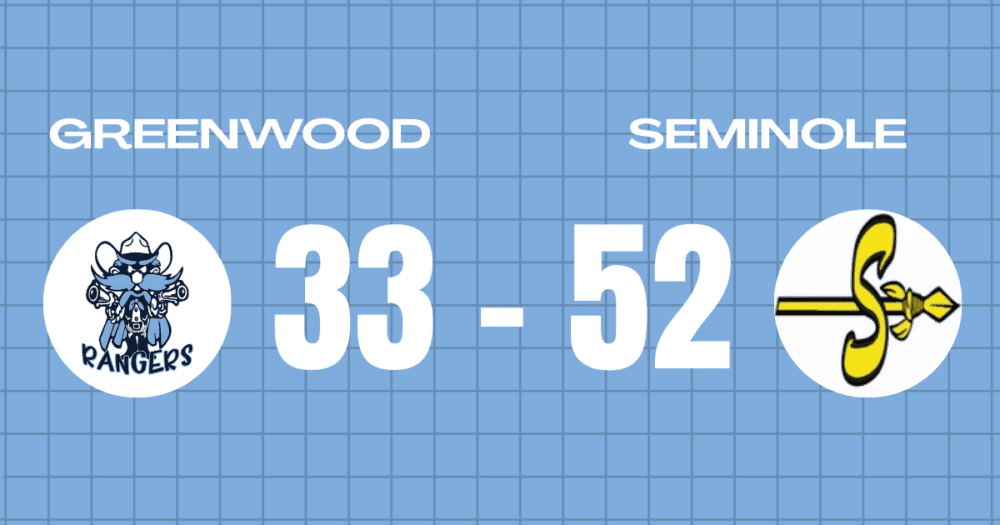 Seminole hands Rangers first district loss, goes 4-1