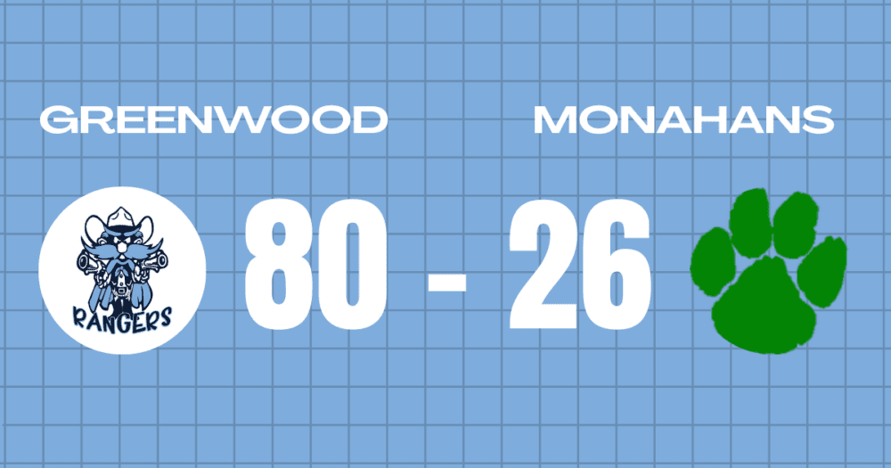 Fast start powers Greenwood past Monahans