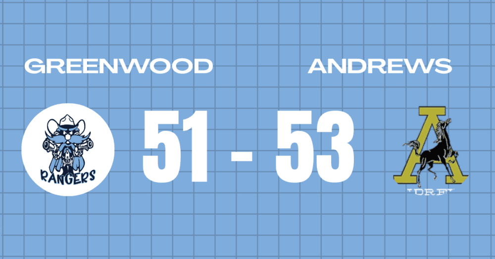 Rangerettes' early lead slips away against Andrews