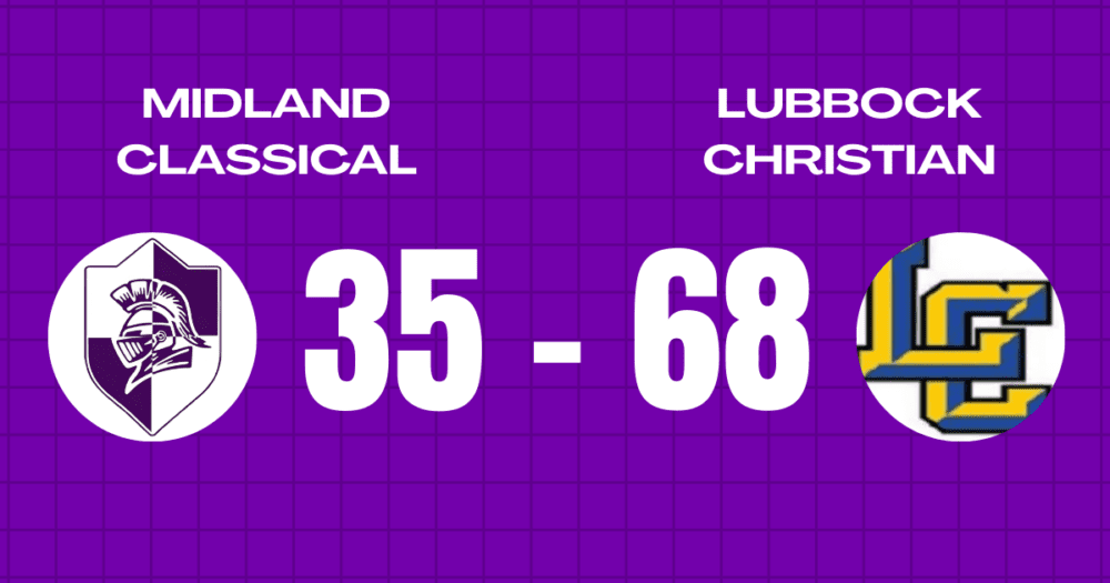 Top-ranked Lubbock Christian too much for Knights