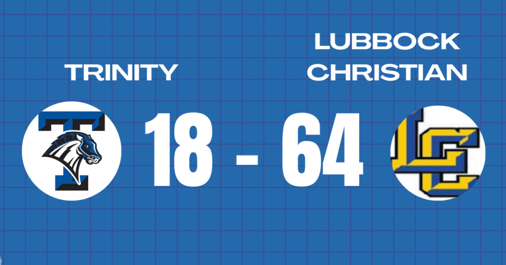 Trinity unable to slow Lubbock Christian on road