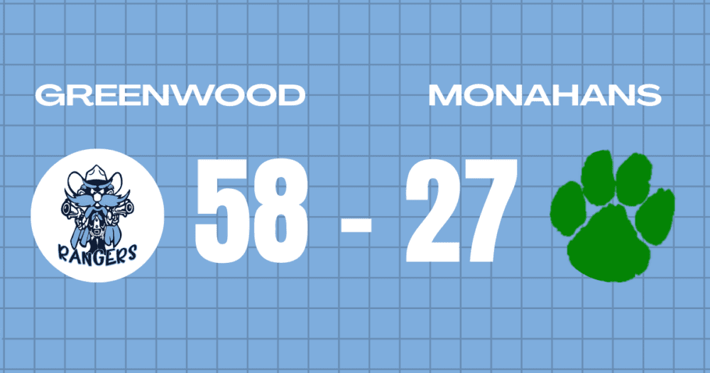 overwhelms Monahans in district showdown