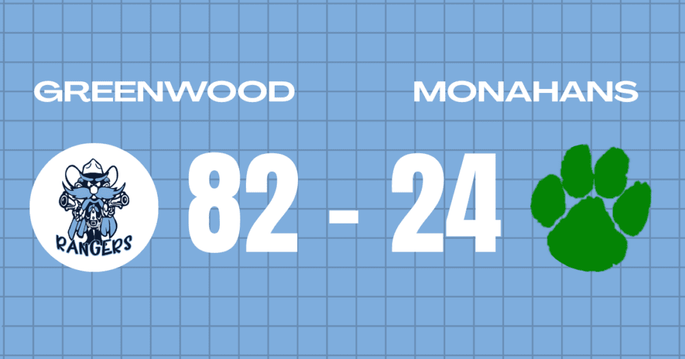 Rangers roll past Monahans, move to 5-1 in district
