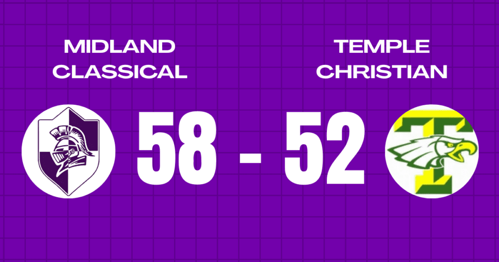 Knights erase early deficit to beat Temple Christian at home