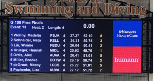 Hannah Krueger wins 6A state title in 100 free