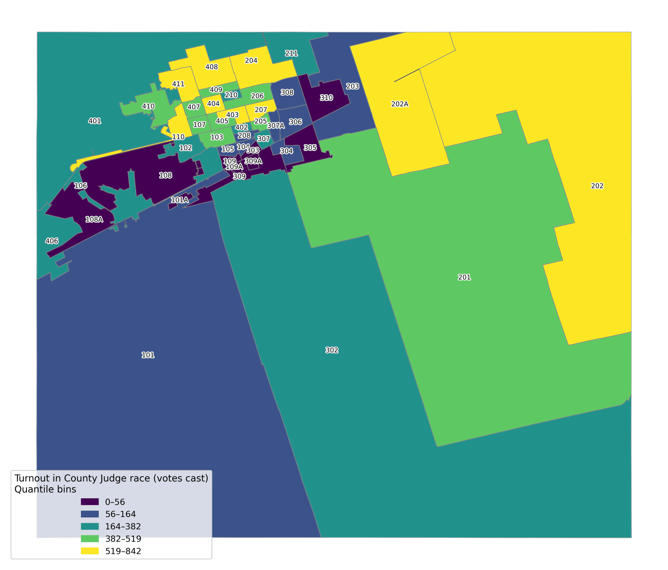 Midland County Judge primary 2026 turnout