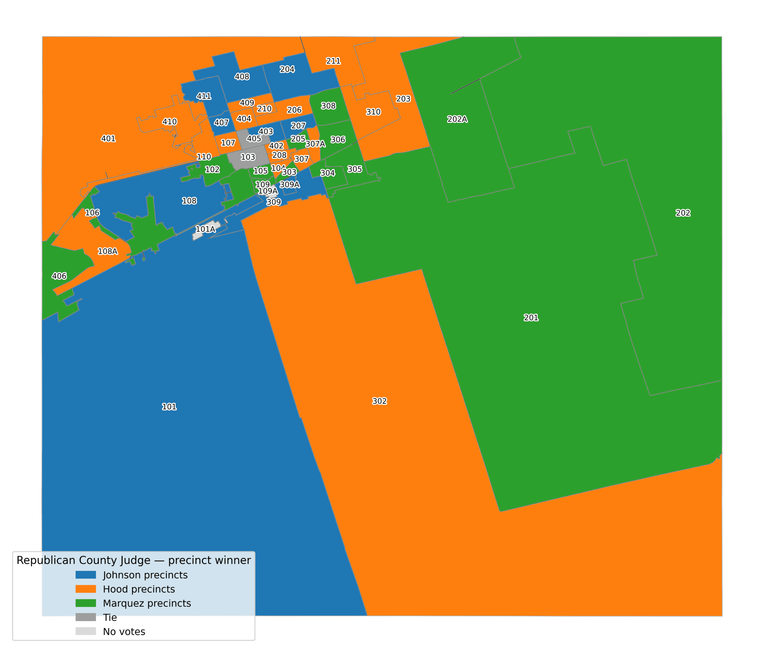 Midland County judge primary precinct winners
