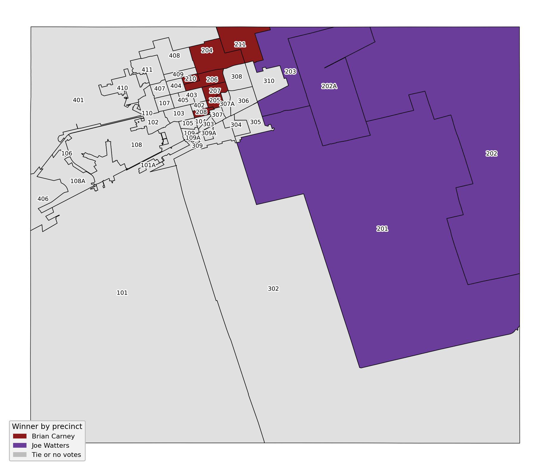Midland County precinct 2 primary precinct winners