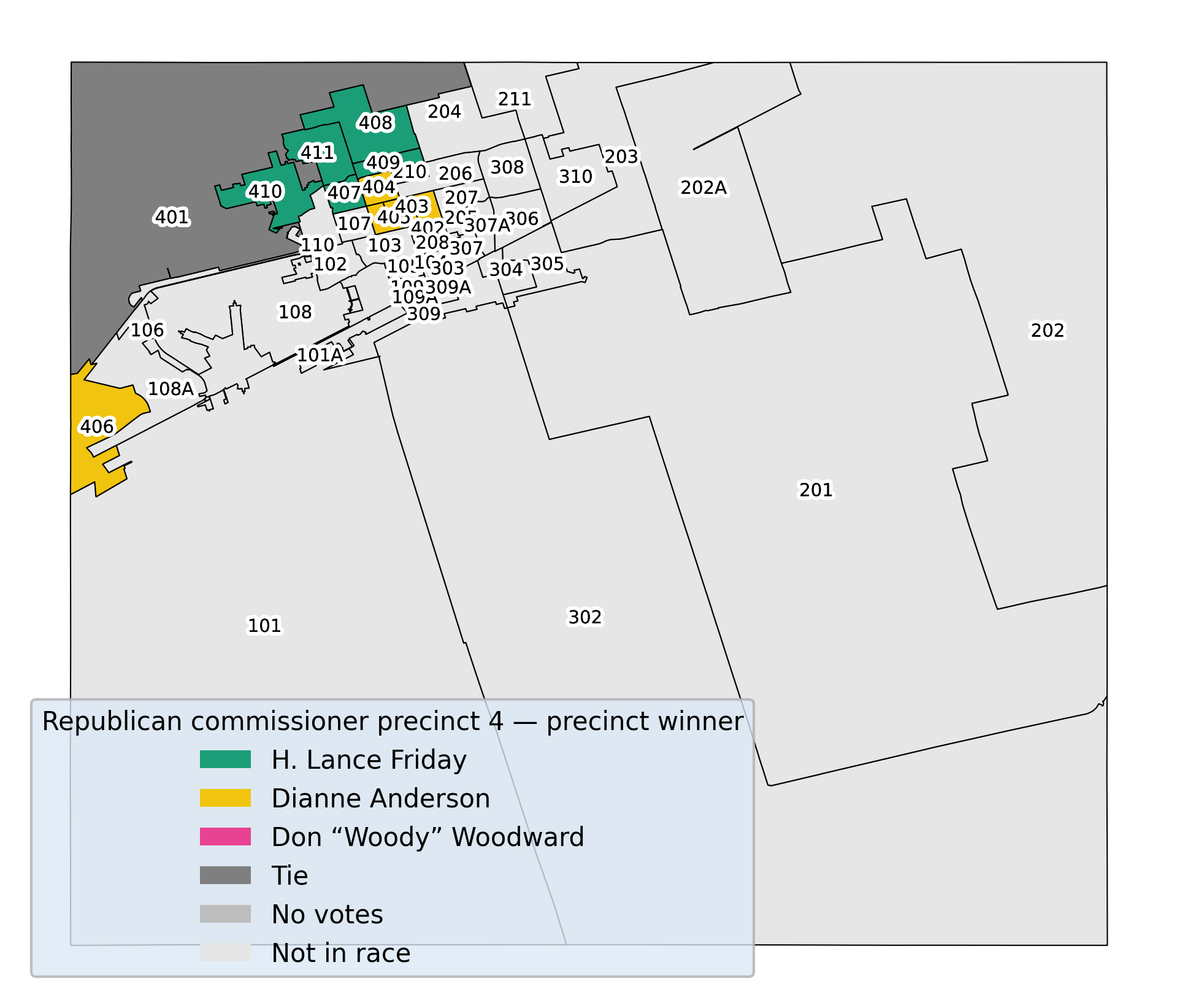 Midland County precinct 4 primary precinct winners