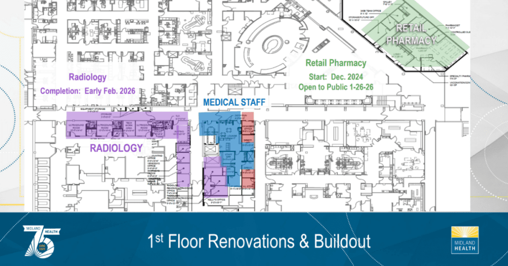 hospital master facility plan