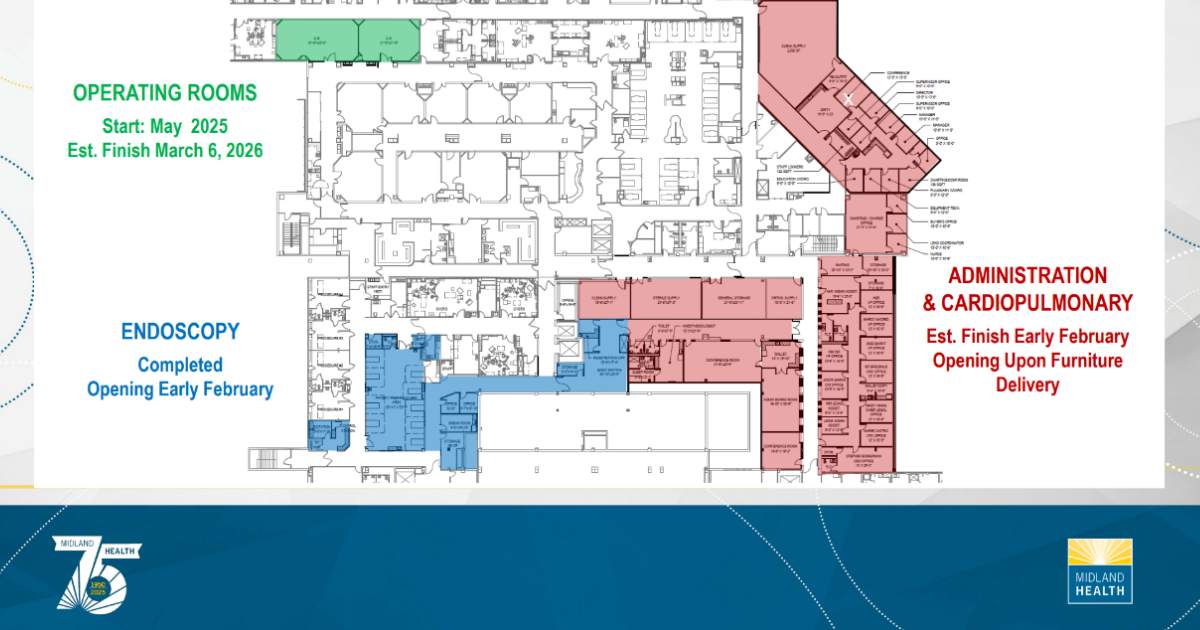 hospital master facility plan