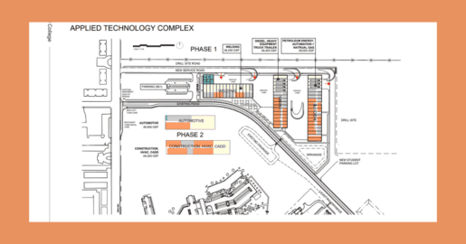 Midland Complex MC board to advance $50M Applied Technology Complex - Permian Press