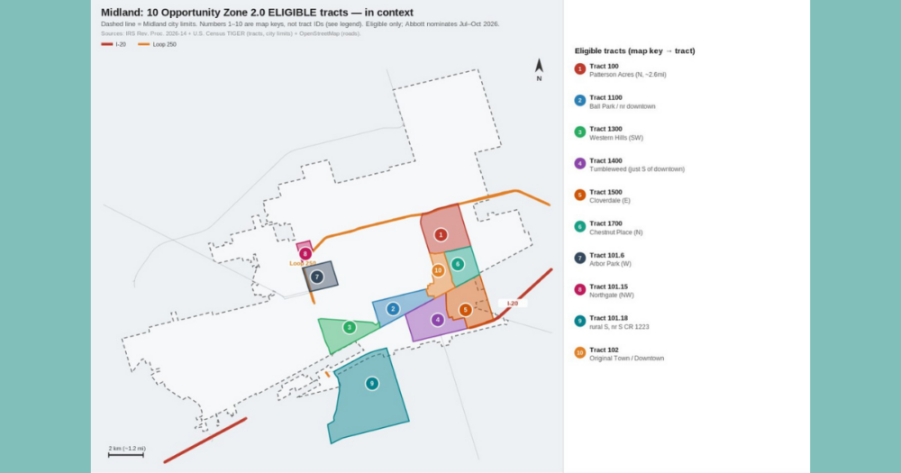 opportunity zones