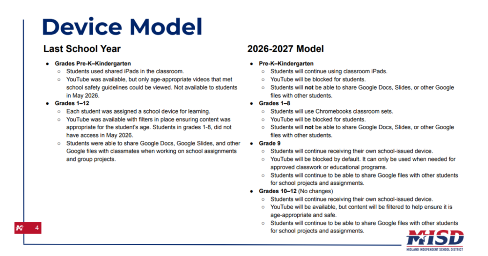 misd device model