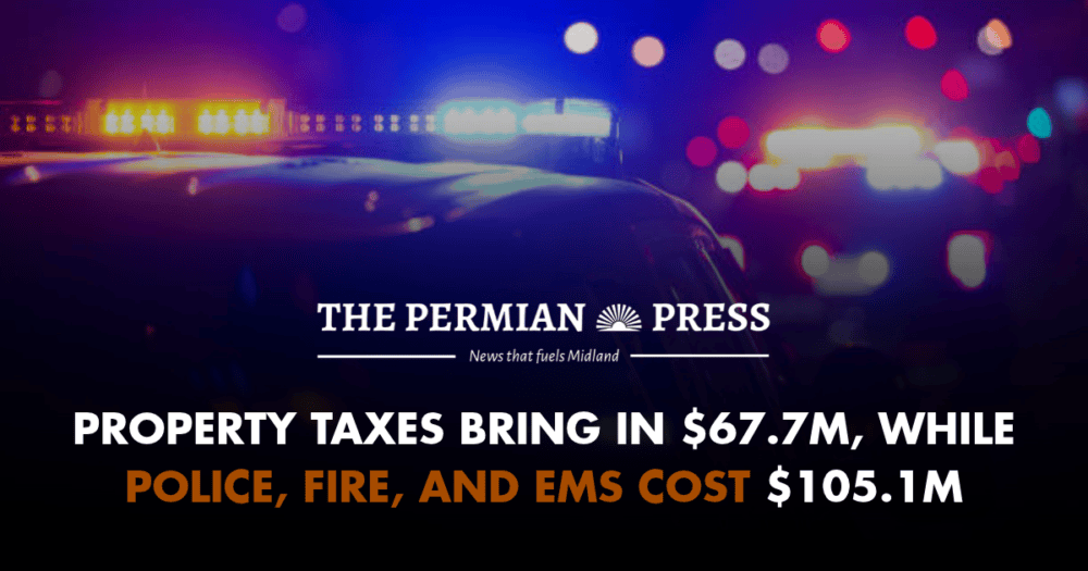 Property taxes bring in $67.7M while police, fire and EMS cost $105.1M